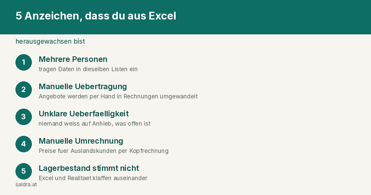 Checkliste: 5 Anzeichen für den Umstieg von Excel auf eine Warenwirtschaft