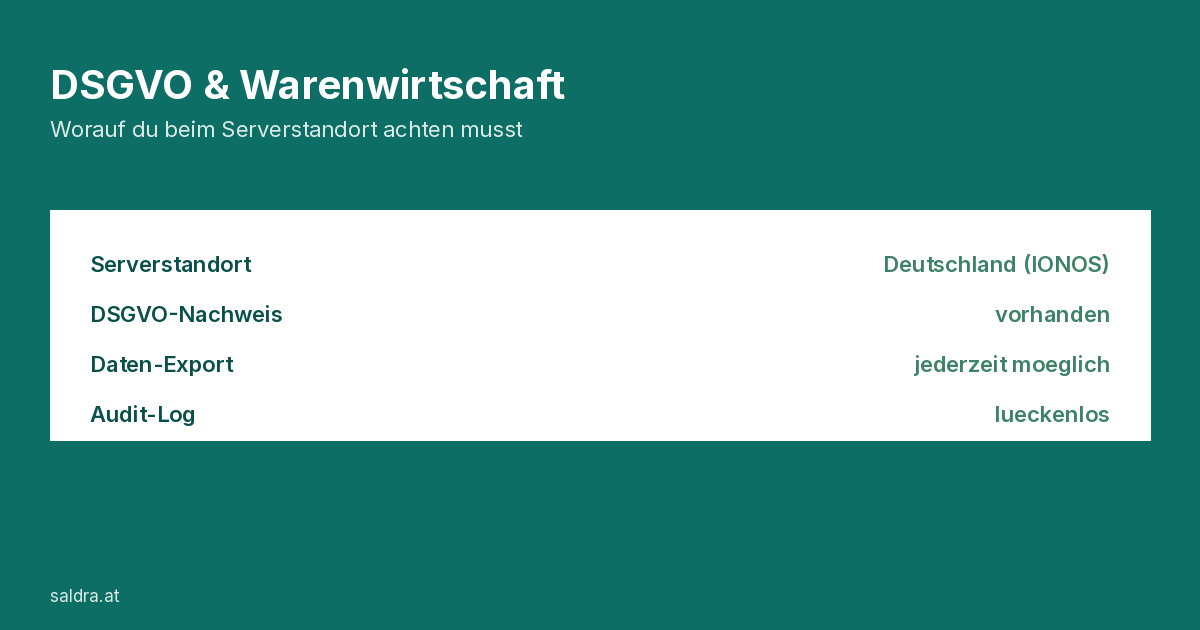 Fakten-Karte: Serverstandort und DSGVO-Nachweise auf einen Blick